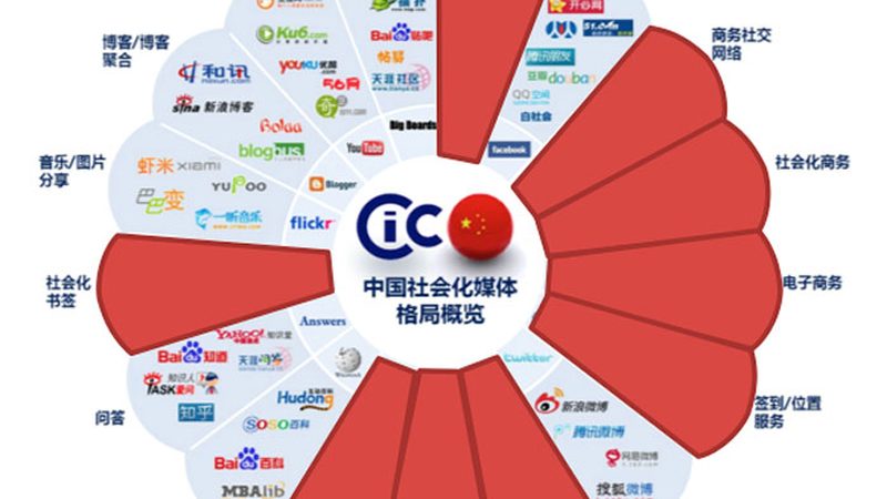 代运营短视频合同：规避风险，保障权益的五大关键